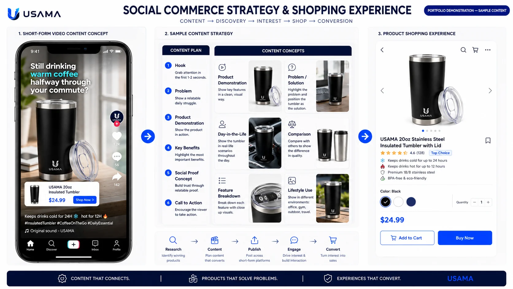 TikTok Shop portfolio visual